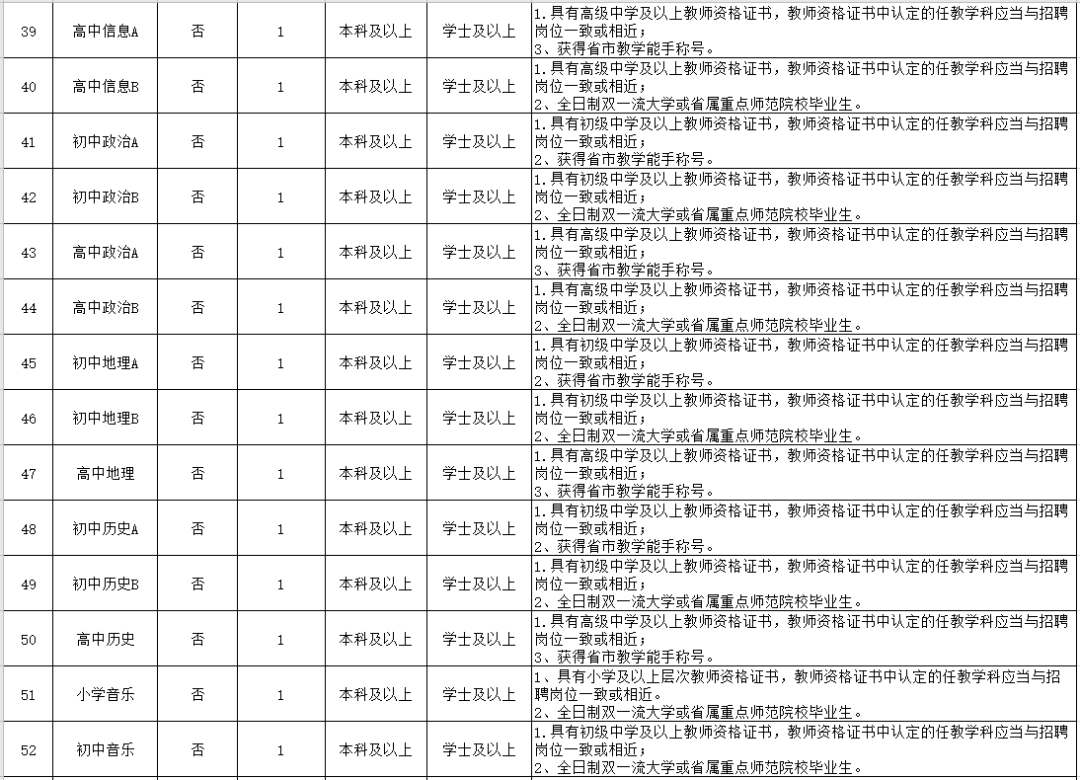 定陶区2020年gdp_定陶区图片(3)