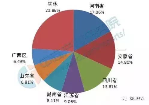 中国人口多少_中国有多少人口