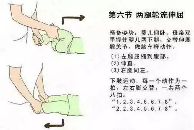 「丁丁育儿」宝宝1个月后，每天坚持做婴儿被动操，宝宝身体发育更健康