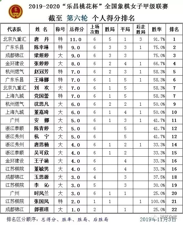 2020广东省罗定市GDP_罗定市各镇地图(3)