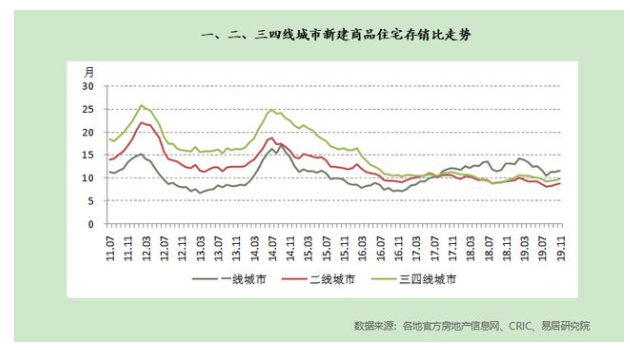 大厂县gdp_大厂回族自治县的经济(3)