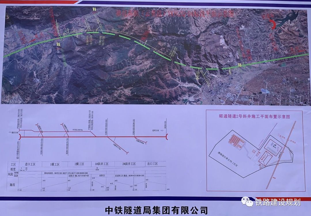 渝昆高铁全线开工时速350km站点建成时间都出来了