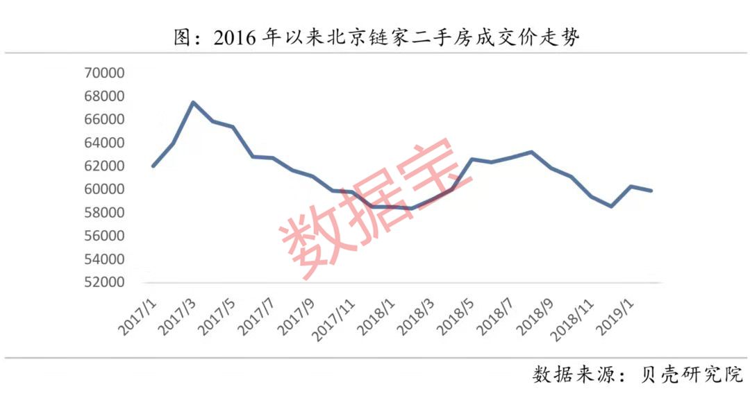 四五线人口几十万的城市房价_十万个冷笑话哪吒(2)