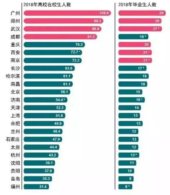 人口迁移状况分析_人口迁移(2)