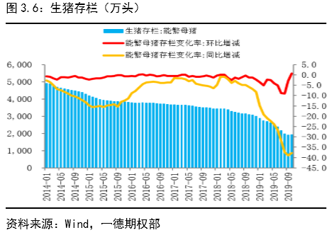 gdp2020年翻番_近十年中国gdp数据图