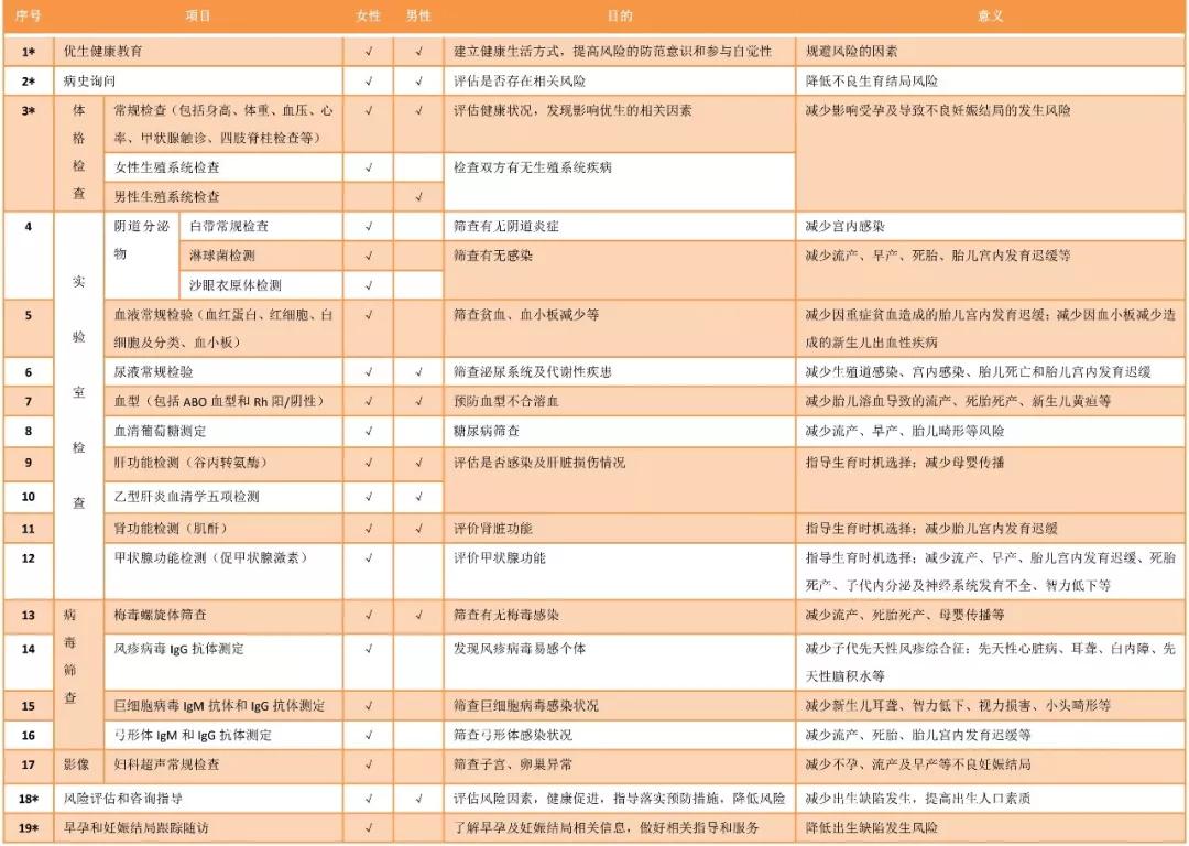 奎文区人口_关于招聘奎文区广播电视台工作人员的公告