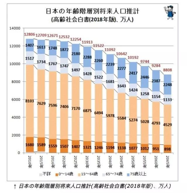 日本人口家_3d日本人口工漫画