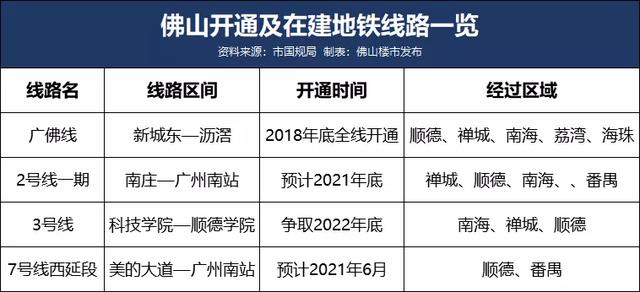 顺德伦教2021gdp_荟智专栏 2019中国百强区发布 广东一个区,GDP超过100多个国家(2)