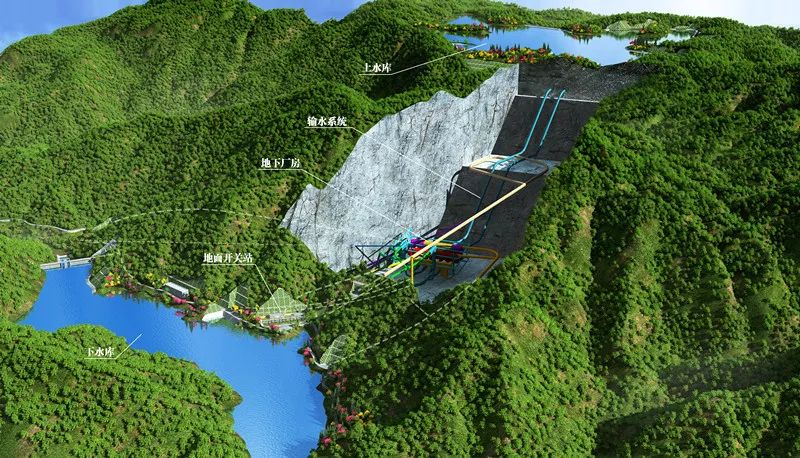 【关注】永泰抽水蓄能电站项目进展有重大突破