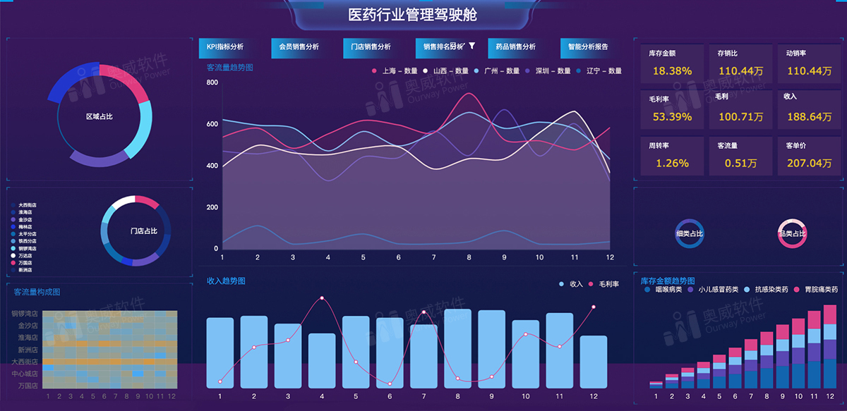 美国gdp数据地图可视化_美国网站 美国网址导航 eGouz上网导航(2)