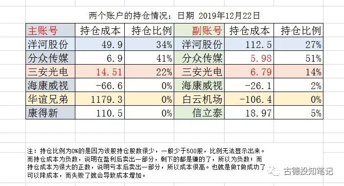 个人间借贷利息记入GDP吗_民间借贷利息,最新计算方式看这里(2)