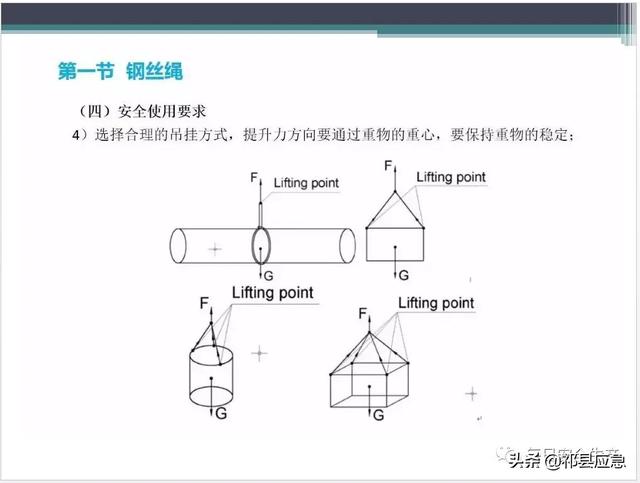 上等人口_人口普查图片(3)