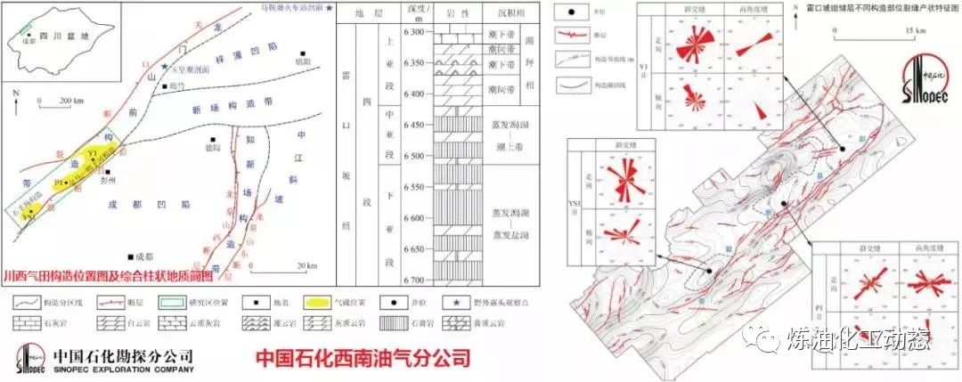 中石化彭州川西气田的建设具备开工条件