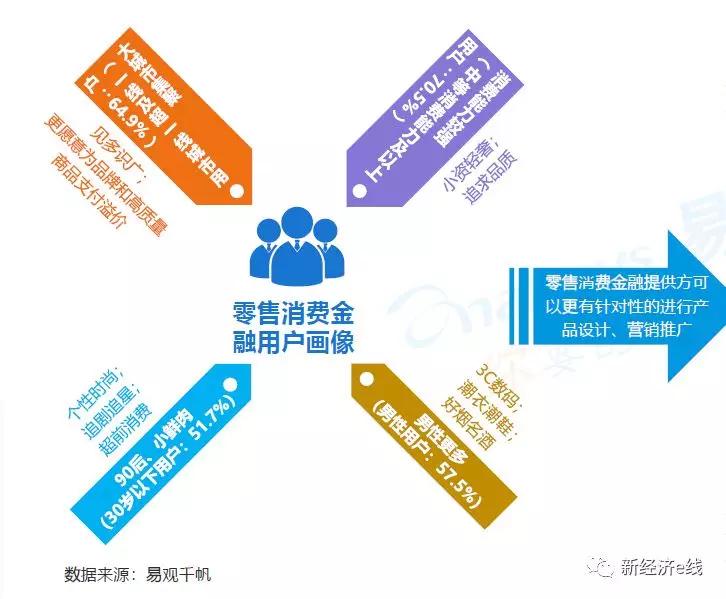 阿里和腾讯的经济总量_阿里系和腾讯系比较图(2)