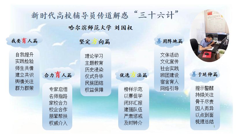 三十六计各个计谋用法 0da5b036c4dd4e008102d0e5b7079873.jpeg