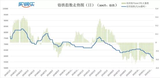 戴南gdp_戴南人民医院图片(2)