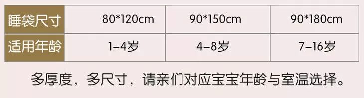 firefly：?踢不掉的被子，龙之涵被式睡袋，一年四季都能用
