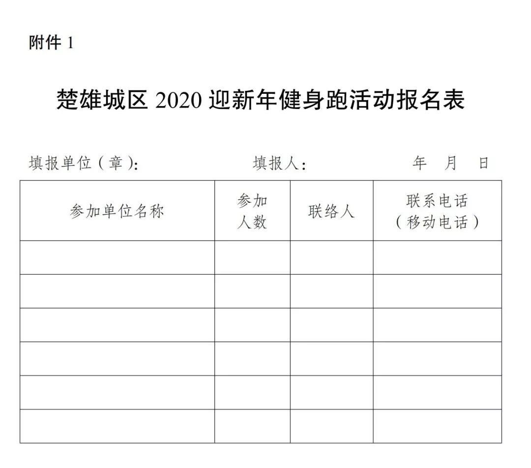 2021楚雄市市区人口_楚雄市市区地图(2)