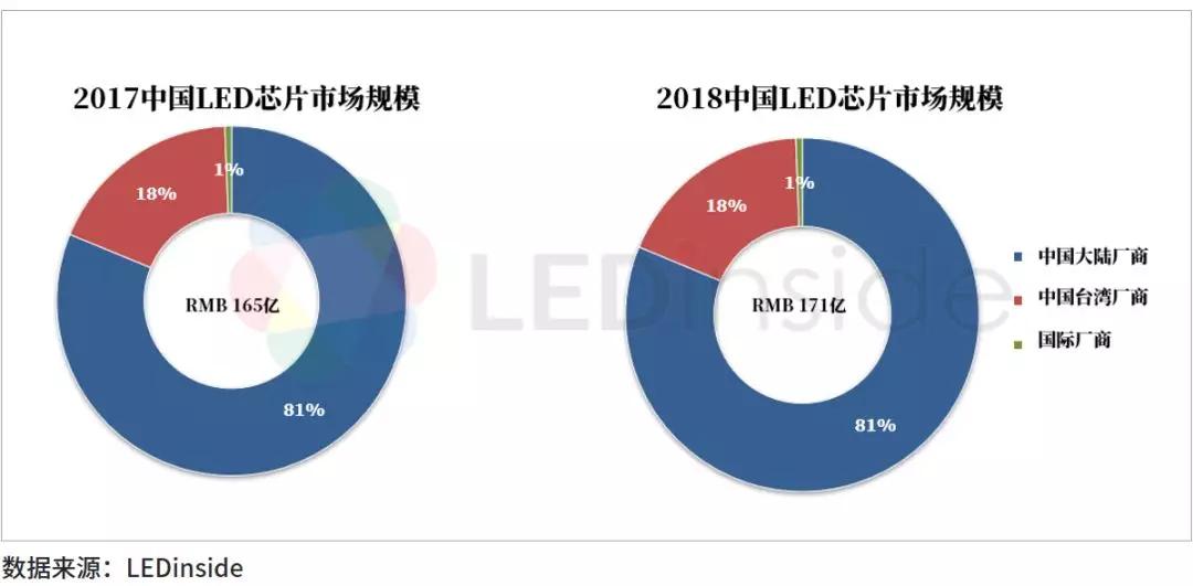 2020年全年中国GDP值_2020年中国gdp变化图(3)