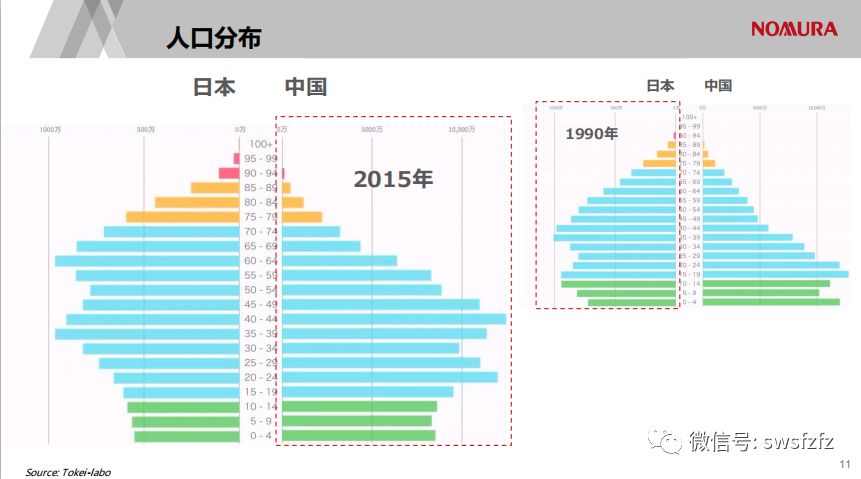 芳野村人口