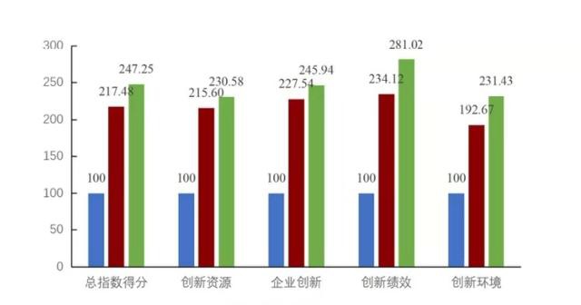 天仙潜gdp超过荆州_茶圣陆羽诞生地 湖北天门(2)