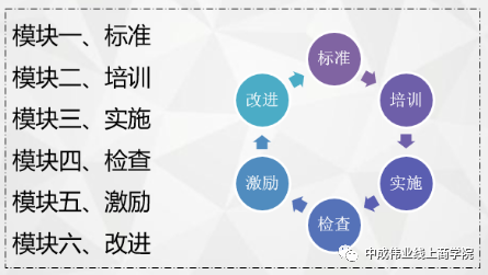 半岛棋牌《中国好餐饮》三能全员质检体系为门店盈利保驾护航(图4)