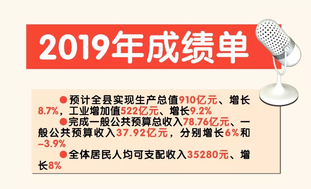 2020惠安县人口多少_惠安县医院