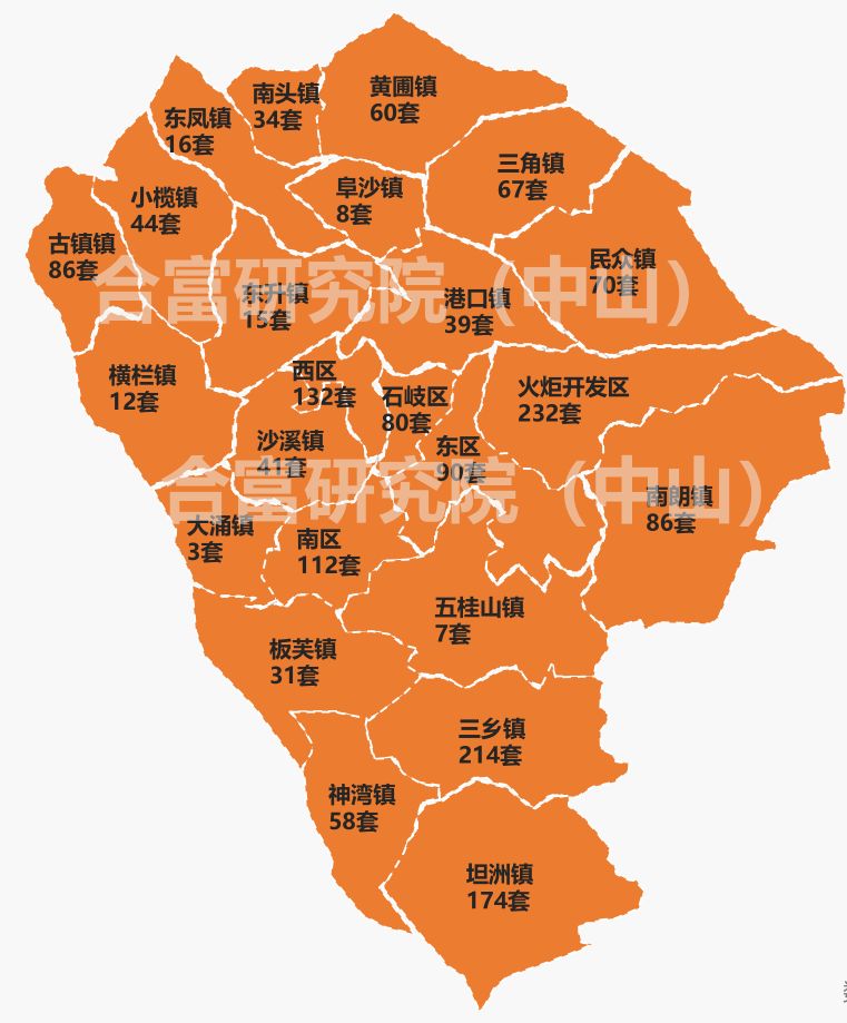 石岐区人口_广东中山石岐区规划图(3)