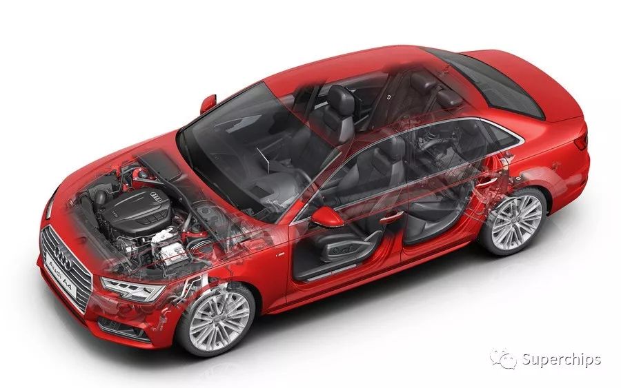 奥迪A4 B9 II 190匹车型调校ECU升级方案来自