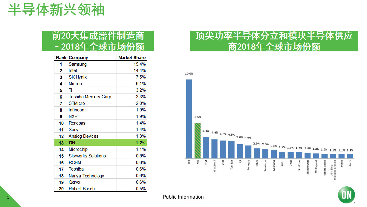 2020年人口模式_2020年人口普查图片(3)