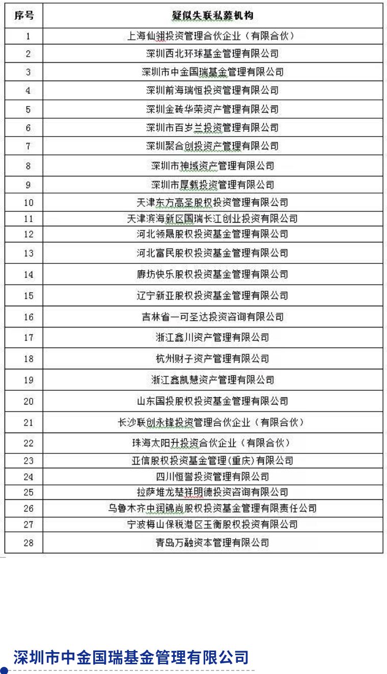 人口登记能查到犯法吗_12123能查到违章照片(3)