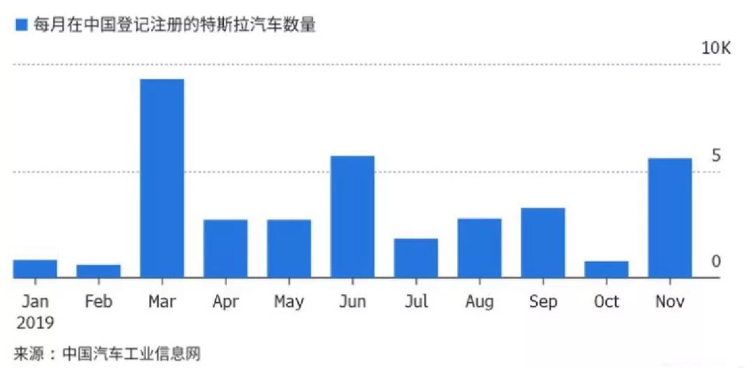 美国经济总量三分之二_美国gdp2020年总量