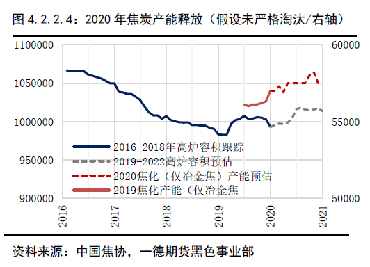 2020年海曙人口数量红黑_2021年日历图片(3)