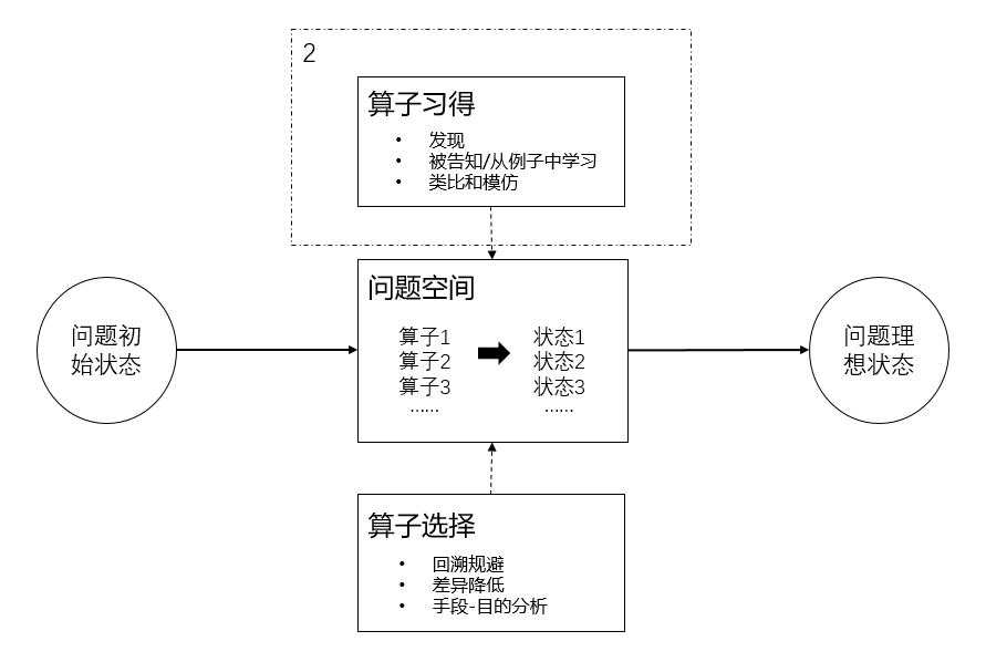 3cf12bdfbec64911b6ce0febf7f36d73.png
