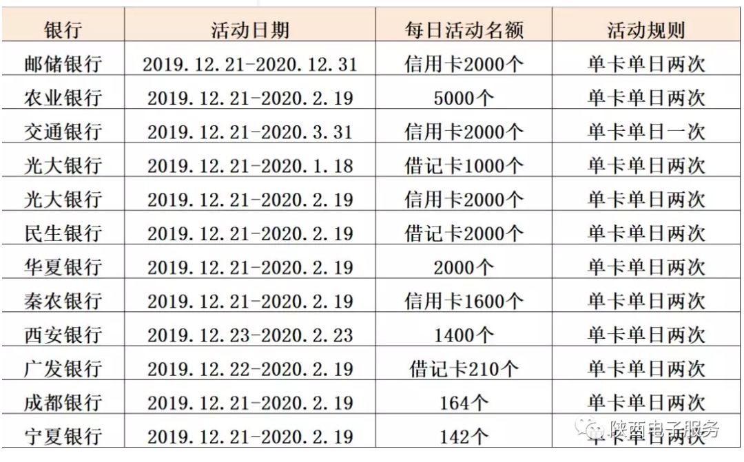 西安地铁招聘_西安地铁招聘属于哪个部门管(2)