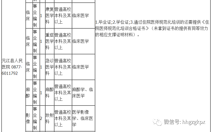 玉溪县人口排名_玉溪元江县图片(2)