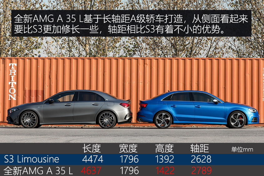 amg a35 l&奥迪s3对比测试 打破沉寂 拒绝平庸_搜狐汽车_搜狐网