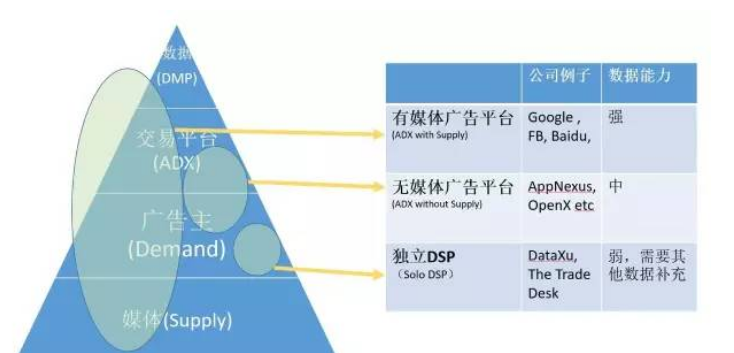多目标优化原理是什么_幸福是什么图片