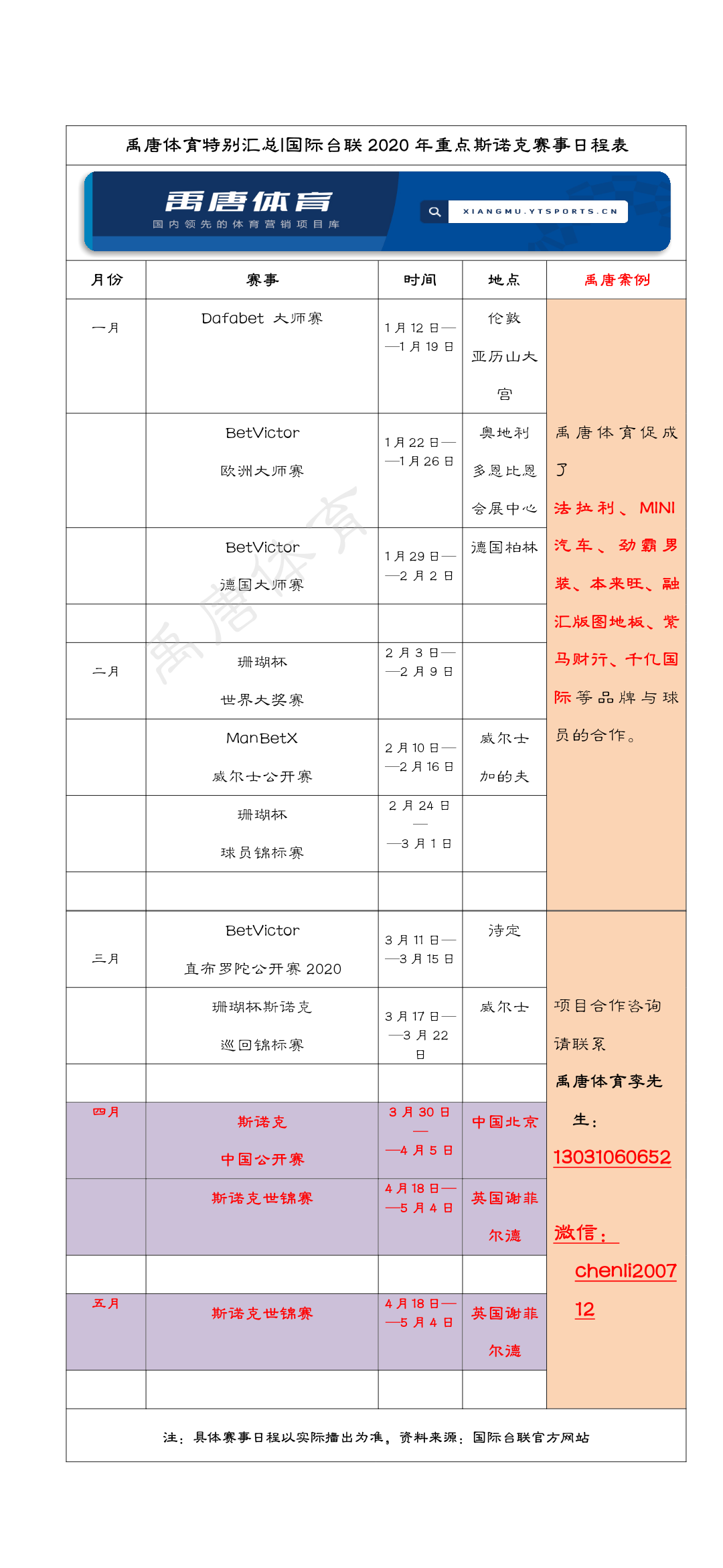 2020年全年重点体育赛事资源汇总