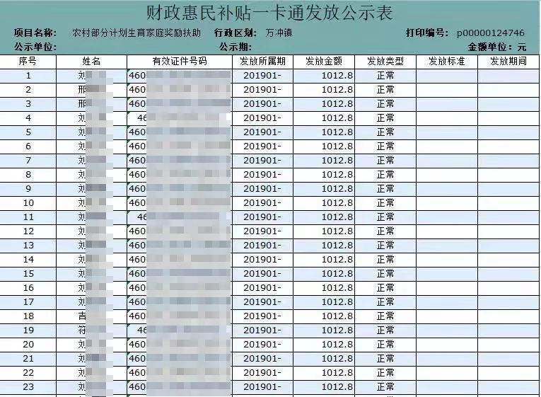 乐东利国人口有多少_海南乐东利国镇规划图(2)