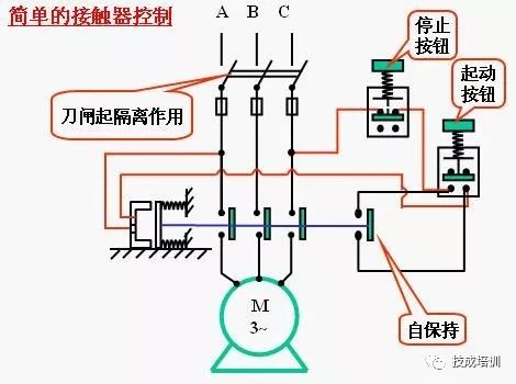 如何看懂电气二次原理图 47aea7fc1d464202a65db530ecf51d87.jpeg