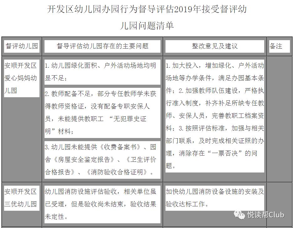 人口普查是专款专用吗_人口普查(2)