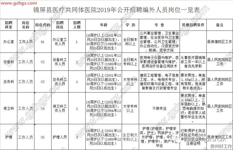 2019年澜沧县常住人口_澜沧县图片(3)