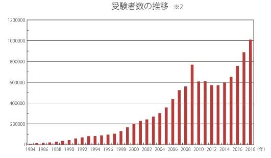 拉面哥拉动gdp_山东拉面哥流泪了 拉面哥,十五年不涨价坚持三元一碗(2)