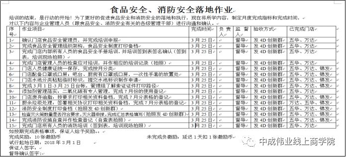 半岛棋牌《中国好餐饮》三能全员质检体系为门店盈利保驾护航(图7)