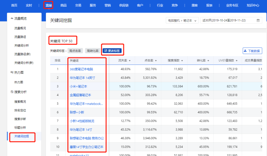 易班快搭怎么发布_易班熊(3)