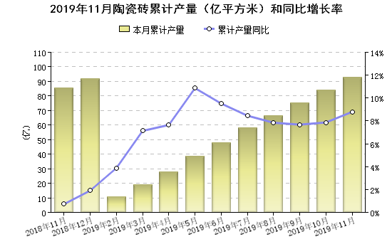 KU游|结夜|今日看点丨2020建筑装饰材料流行趋势发布大会即将举行