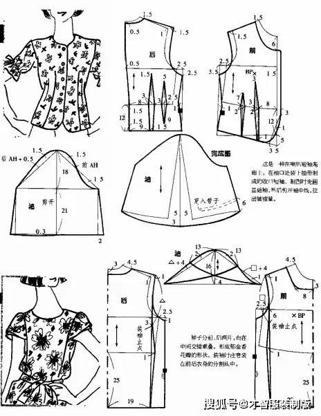 服装制版教程衣袖裁剪图才智服装技术