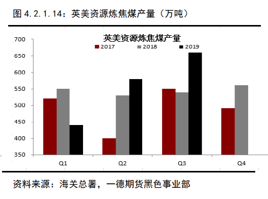 驻马店gdp1998-2020_疫情冲击不改经济向好态势 九成以上城市GDP增速回升 2020年上半年291个城市GDP(3)