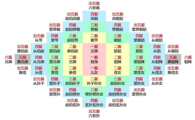 本家人口_黑塔利亚本家图(2)